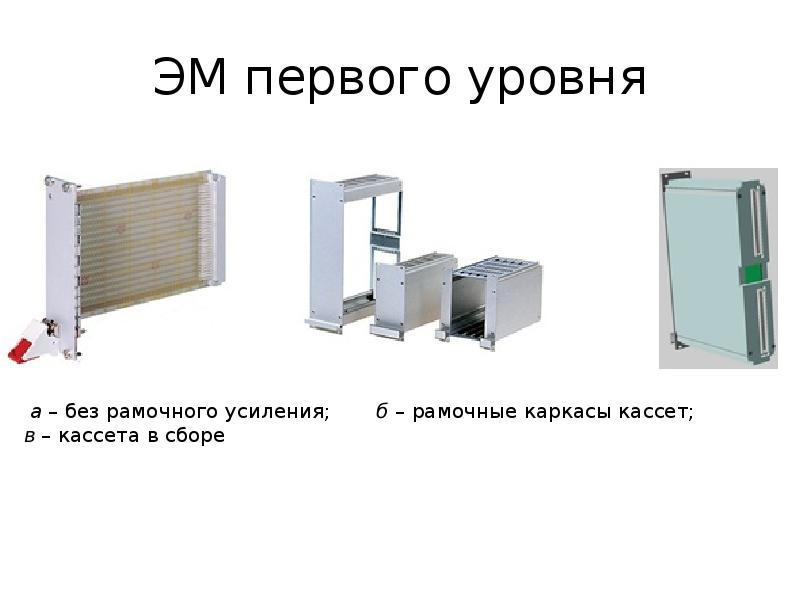 Конструкция уровня