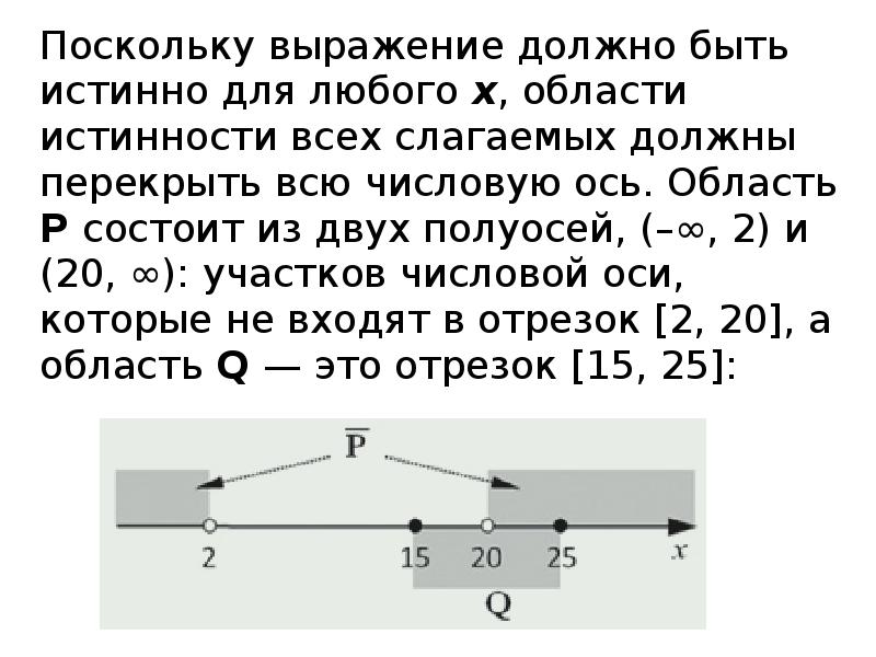 Укажите истинность утверждений