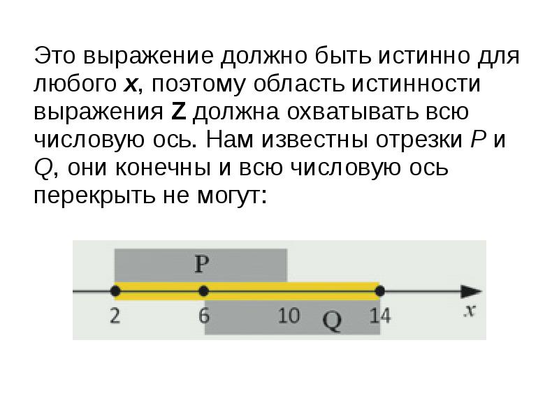 Известно что отрезки