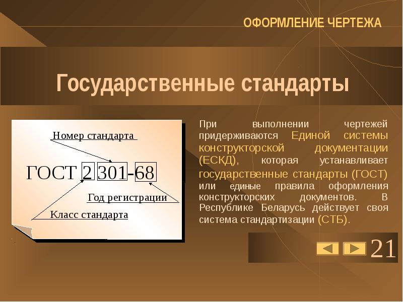 В россии первые стандарты содержащие правила выполнения чертежей были опубликованы в