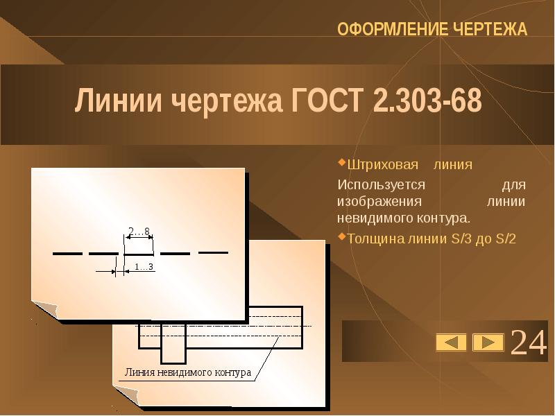 Для изображения линии невидимого контура линии перехода невидимые используется