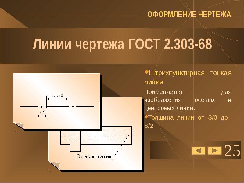 Центровые линии на чертеже. Осевые и центровые линии на чертеже. Линия для изображения осевых и центровых линий. Центровая линия в черчении. Для нанесения на чертежах осевых и центровых линий применяют.