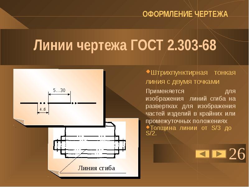 Где используется на чертеже штрихпунктирная тонкая линия