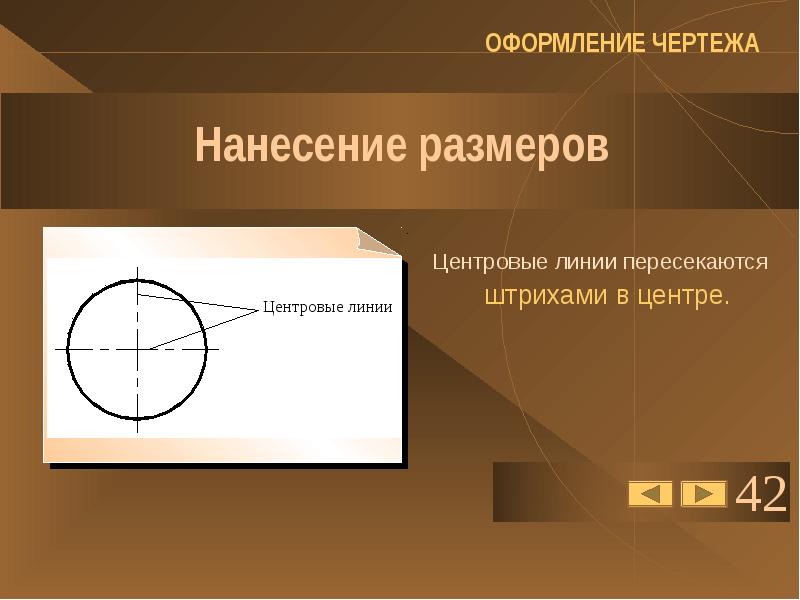 Линия центровая на чертеже