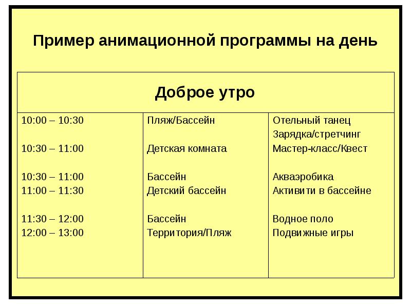 План анимационной программы