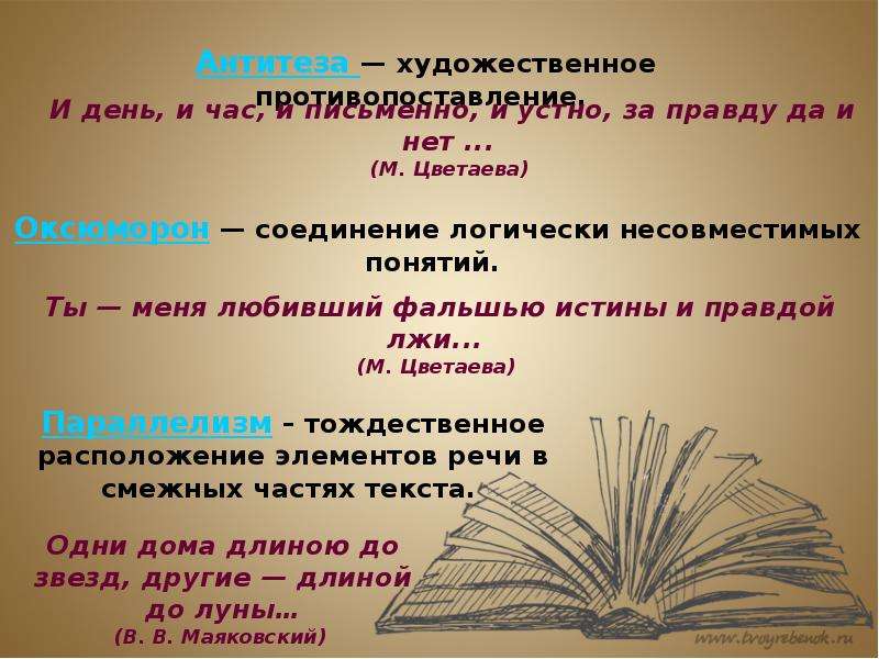 Противопоставление образов картин понятий это