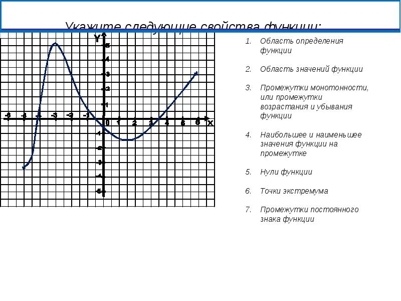 Область определения промежуток. Промежутки постоянного знака функции. Область определения функции промежутки возрастания и убывания. Промежутки области определения функции. Нули функции промежутки возрастания и убывания.