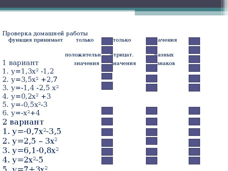 Варианты значений