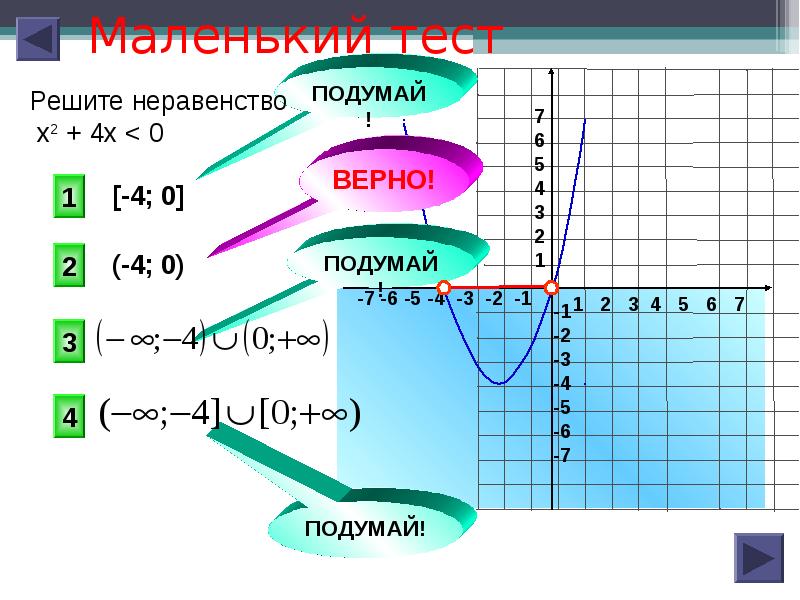 Тест квадратные неравенства 9 класс