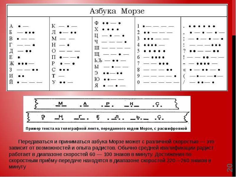 Расшифровать азбуку морзе