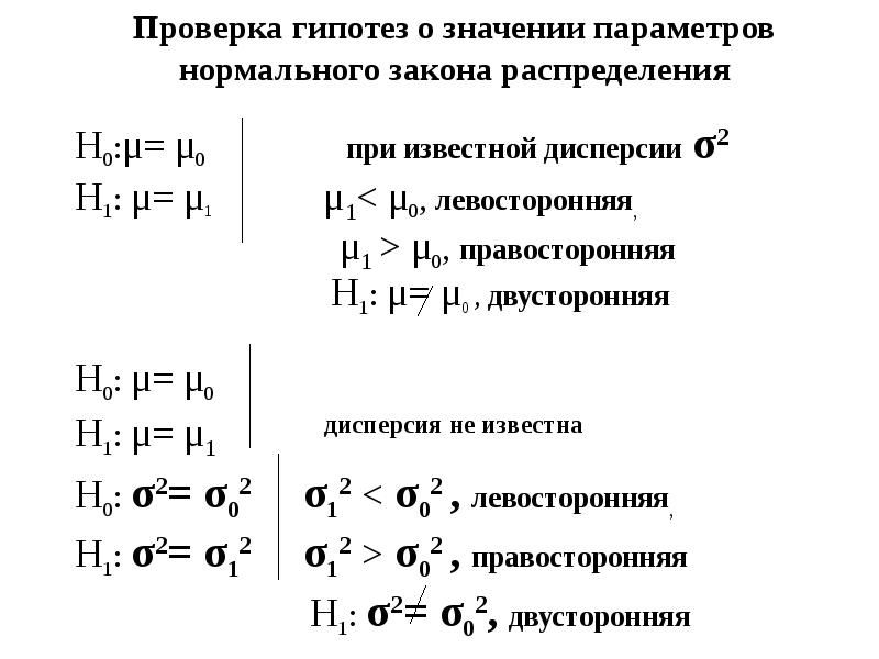 Проверка статистических гипотез распределение. Проверить гипотезу о нормальном распределении. Проверка гипотез о параметрах нормального распределения. Проверка гипотез о значении параметров распределений. Статистическая проверка гипотезы о законе распределения..