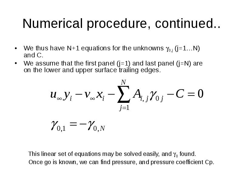 Panel method