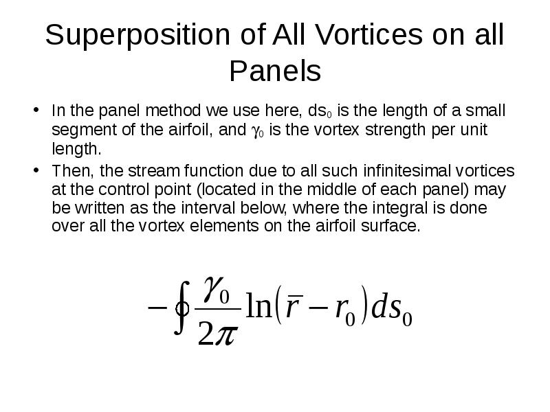 Panel method