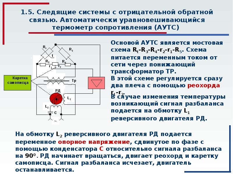 Обратная связь на схеме