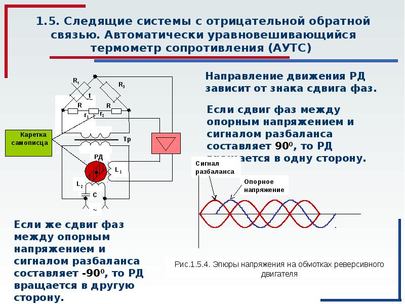 Отрицательная связь. Система с отрицательной обратной связью. Сопротивление с отрицательной обратной связью. Математическая модель термометра сопротивления. Обозначение отрицательной обратной связи.