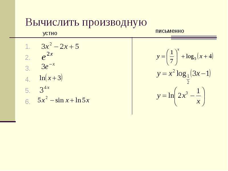 Степенные показательные логарифмические и тригонометрические функции презентация