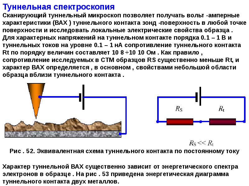 Сила туннельного тока уменьшилась как изменилась расстояние