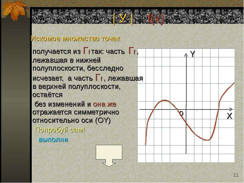 Построение графиков функций элементарными методами