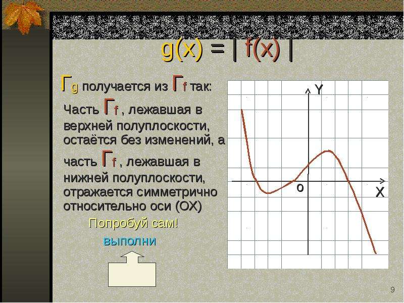 Построение графиков функций элементарными методами. Полуплоскости в графиках функций. Полуплоскость функции. Нижняя полуплоскость Графика. Верхняя полуплоскость график.