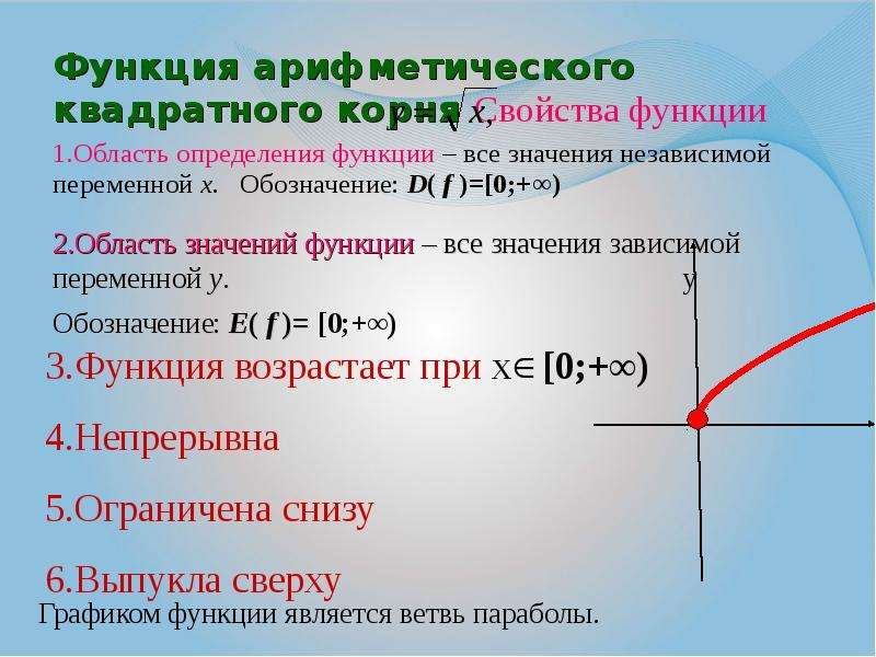 Выберите область определения. Область определения функции с корнем 3 степени. Область определения функции под корнем. Область определения функции y= ³корень из 1-х. Область определения квадратного корня.