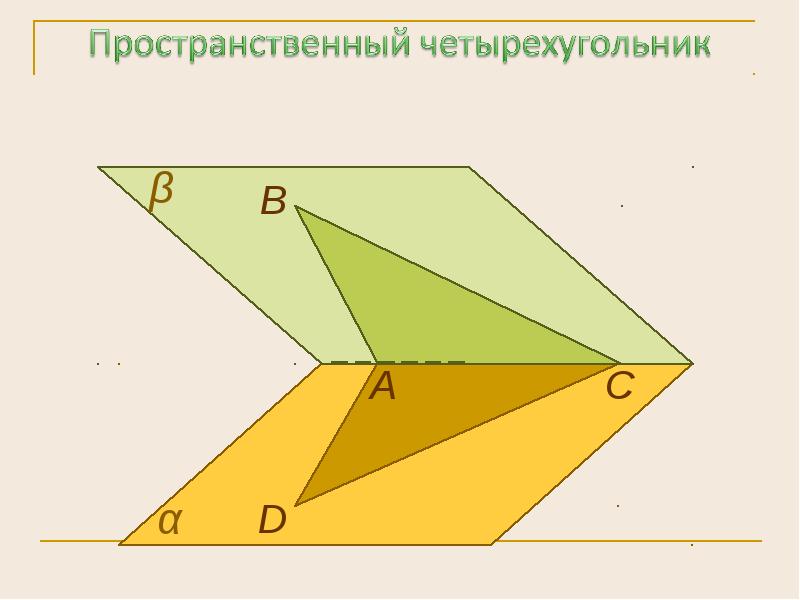 Параллельная плоскость рисунки