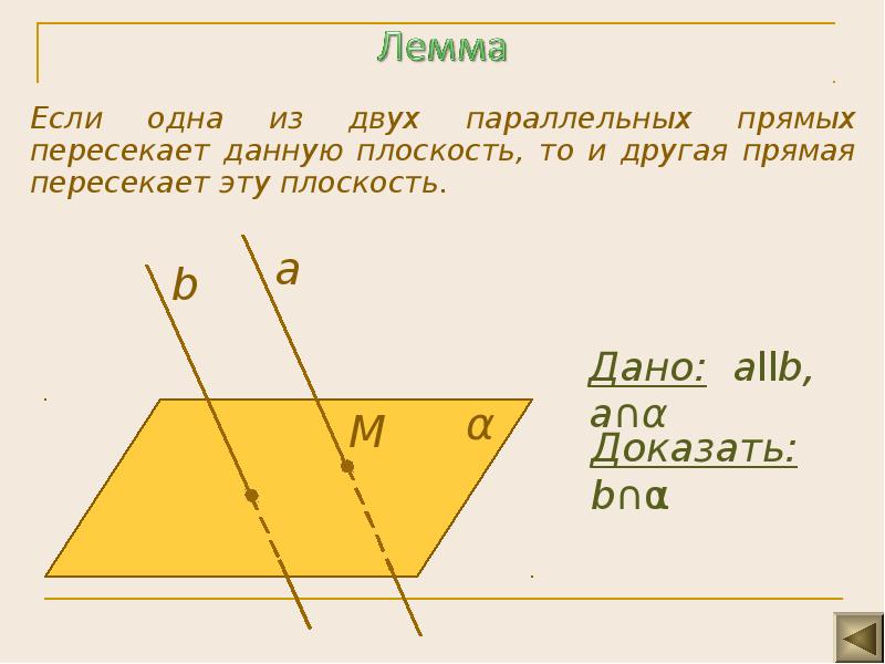 Частные случаи расположения плоскостей в пространстве и особенности их расположения на чертеже