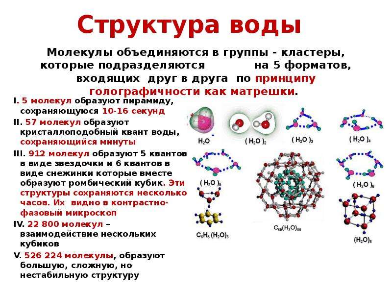 Пять молекул. Структура воды. Квантовое строение воды. Какие структуры образуют молекулы. Структура жидкости.