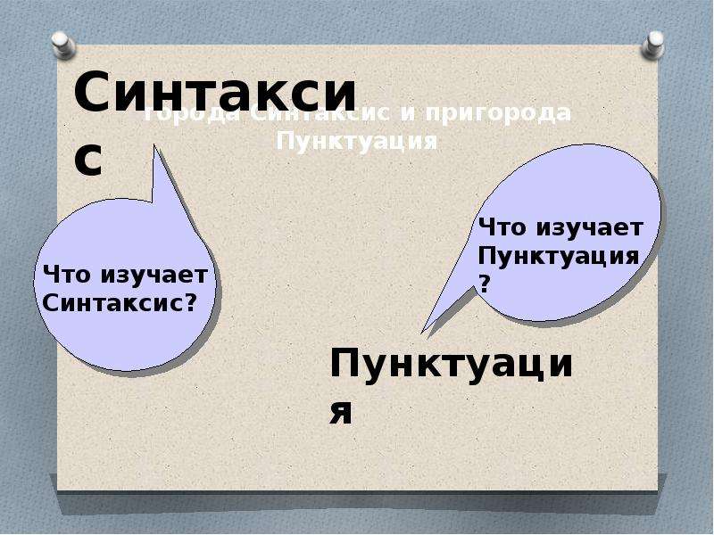 Что изучает синтаксис 5 класс. Синтаксис и пунктуация презентация. Что изучает синтаксис и пунктуация. Связь синтаксиса и пунктуации. Синтаксис и пунктуация теория.