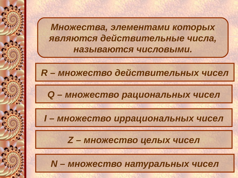 Считается действительным. Множества элементов являющихся действительными. Иррациональная функция.