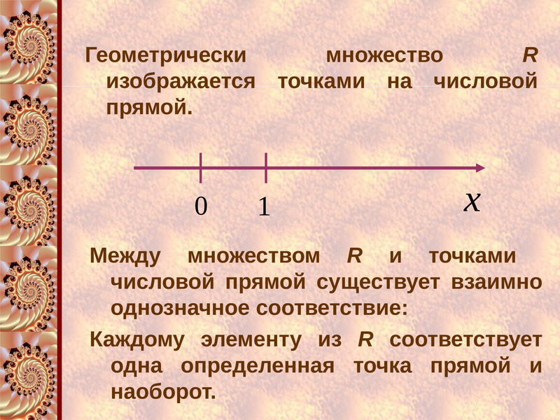 Между многия. Множества на числовой прямой. Взаимно-однозначное соответствие между. Множества точек на числовой прямой. Множество r на числовой прямой.