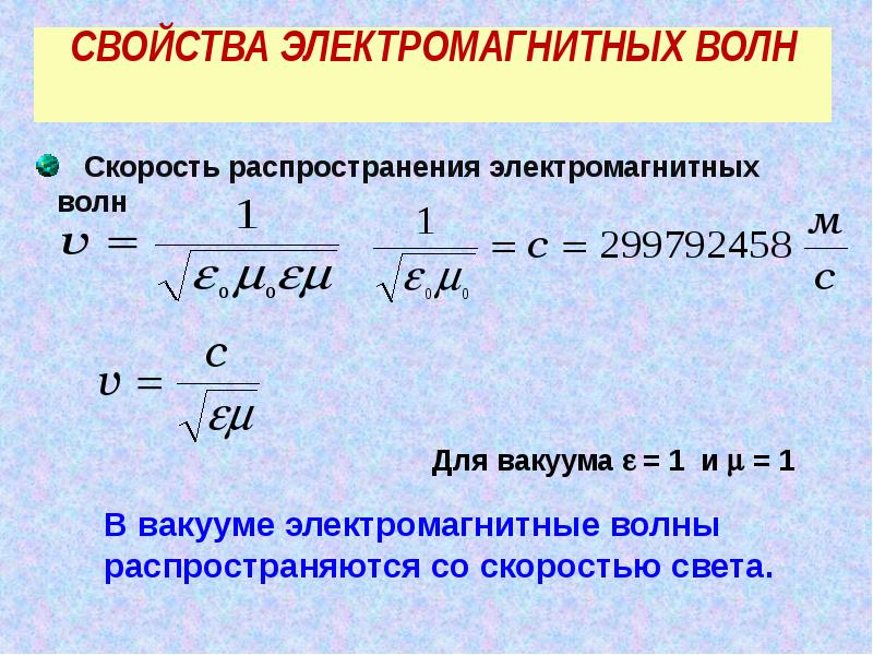 Колебания волны оптика