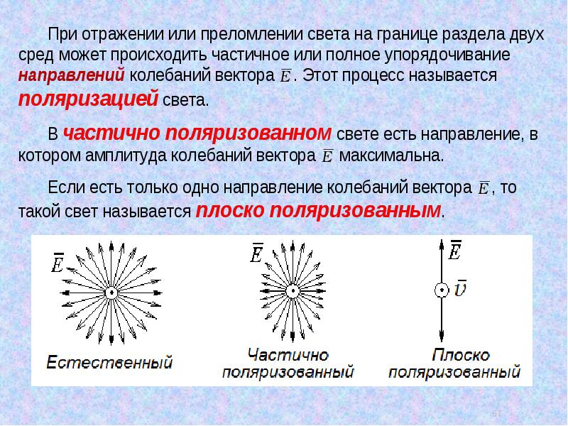 Колебания волны оптика. Как получить частично поляризованный свет. На границе раздела двух сред свет частично. Частичный поляризованный как получить. Частично поляризованный заряд.