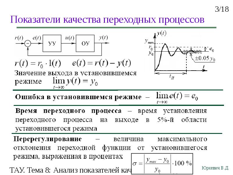 Качество сау. Косвенные оценки качества переходных процессов. Показатели качества переходного процесса Тау. Показатели качества переходного процессе разомкнутой САУ. Частотный способ оценки качества переходных процессов.