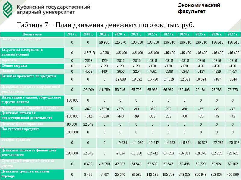 Спк режим работы. СПК расписание. СПК В каких размерах выпускается.