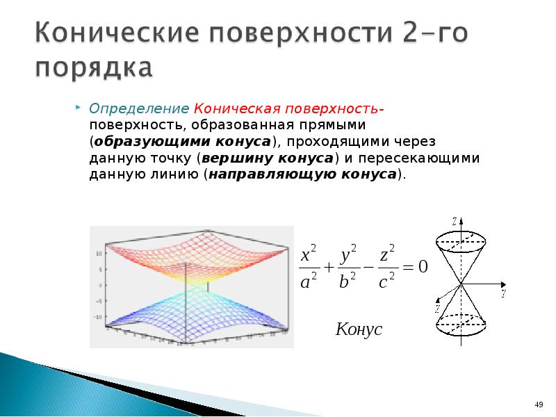 Поверхность второго