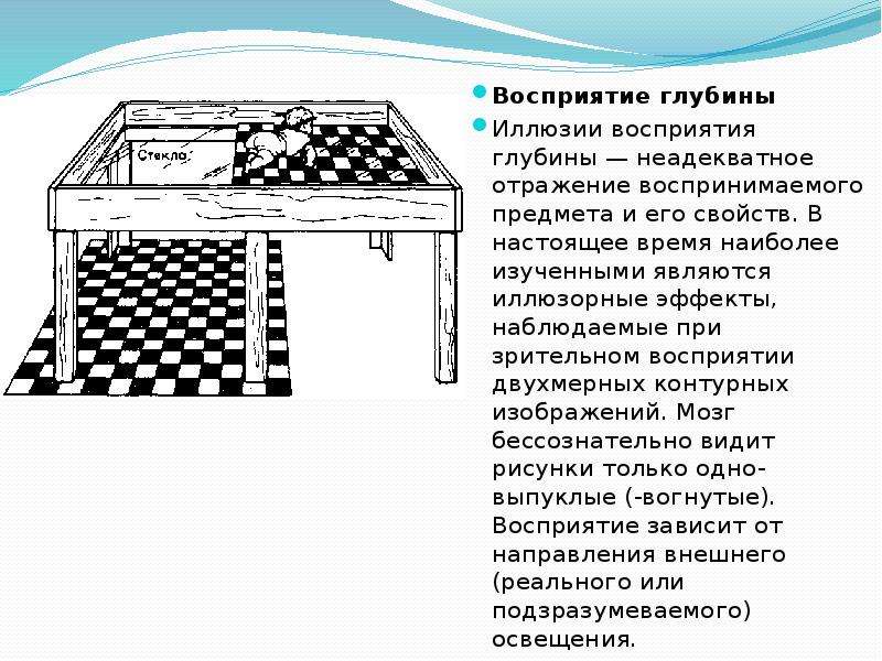 Иллюзия восприятия глубины картинки