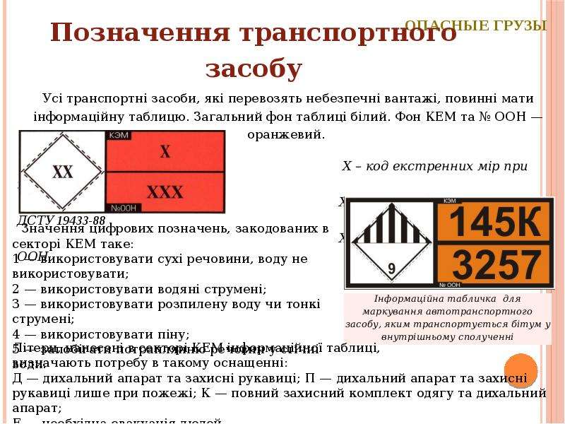 Презентация классификация опасных грузов