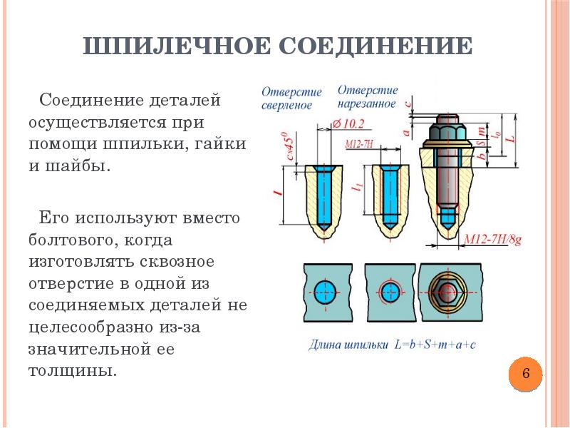 Неразъемные соединения чертеж