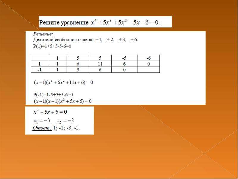 Разложение многочлена по схеме горнера