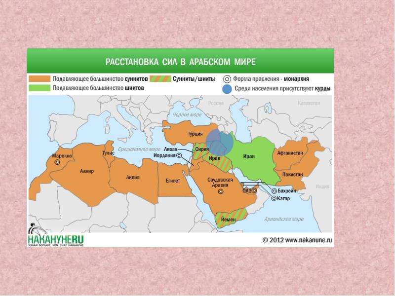 Карта мусульман в россии