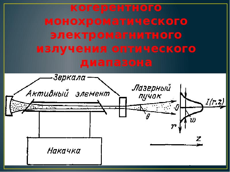 На рисунке изображены три работающих энергетических уровня квантового оптического генератора