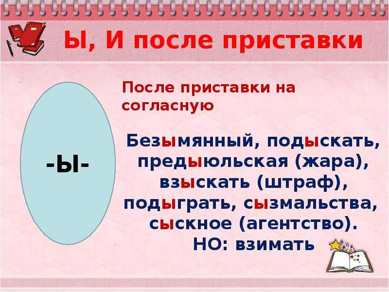 И после приставок. Приставки на согласную. Правописание и и после приставок ы приставок задание 10. И Ы после приставок упражнения 10. Приставки 10 задание.