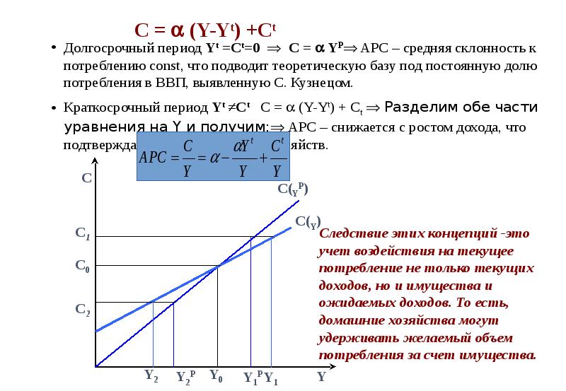 Тариф на долгосрочный период