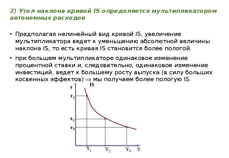 При уменьшении абсолютной