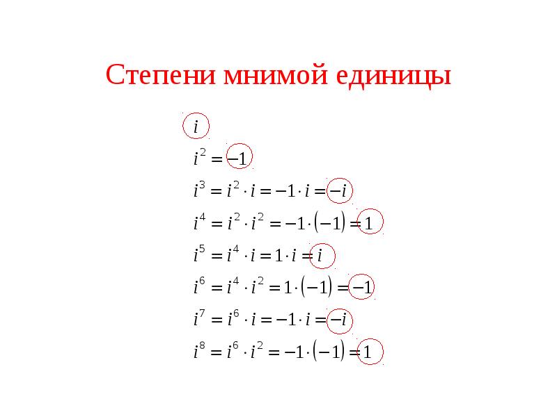 Мнимая единица это