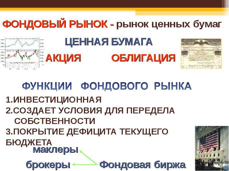 Фондовый рынок презентация 10 класс экономика