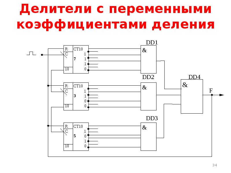 Приведите пример схемы организации счетчика с произвольным коэффициентом деления