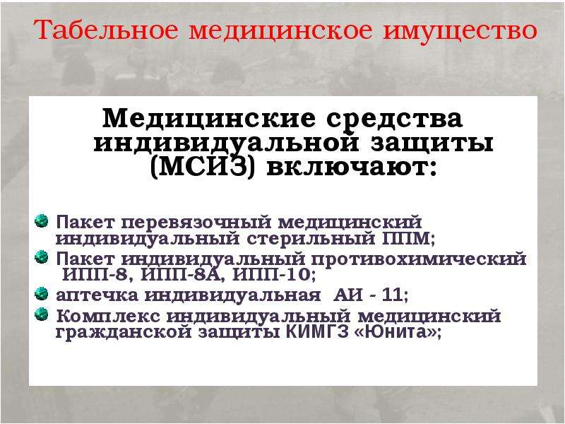 Сроки годности средств индивидуальной защиты