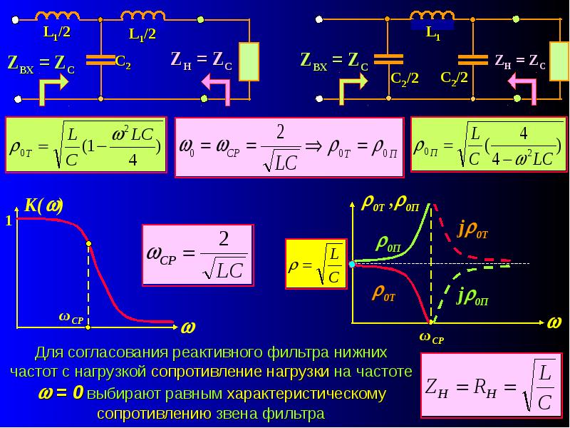 Электрические фильтры презентация