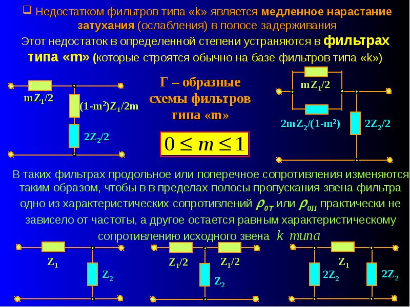 Электрические фильтры презентация